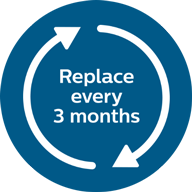 סמל החלפת ראשי מברשת כל 3 חודשים